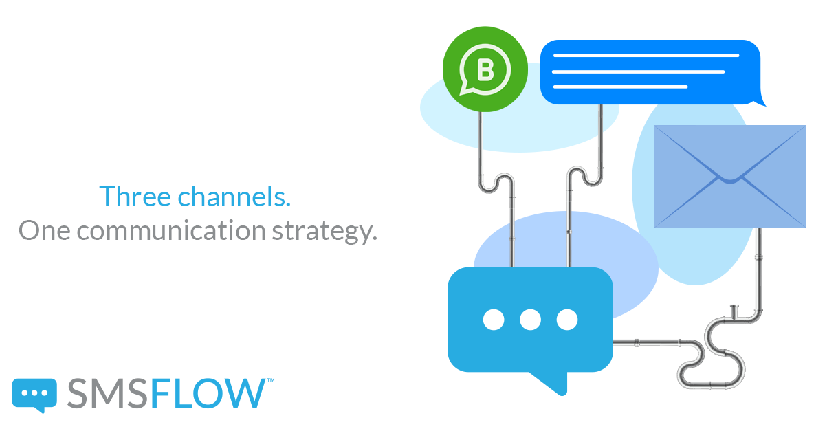 Featured image for “Why Unified Business Communication Is The Future Of Customer Engagement ”